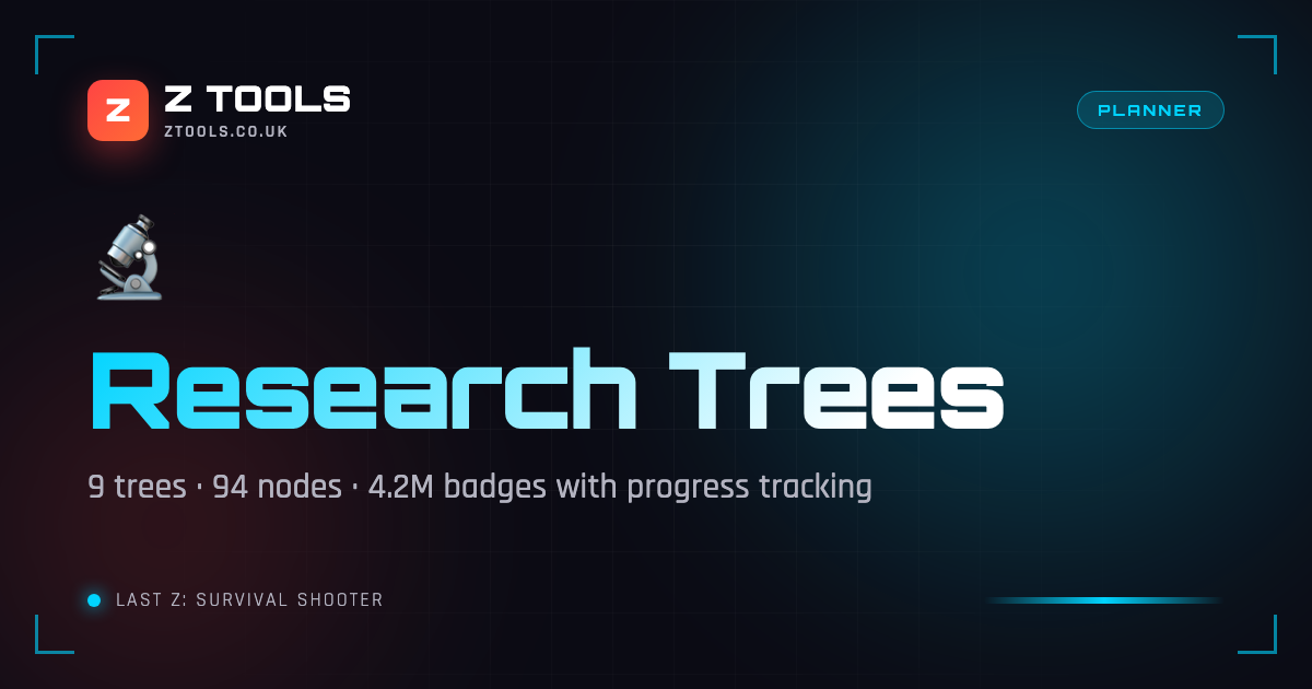 Research Trees | Z Tools - Last Z: Survival Shooter