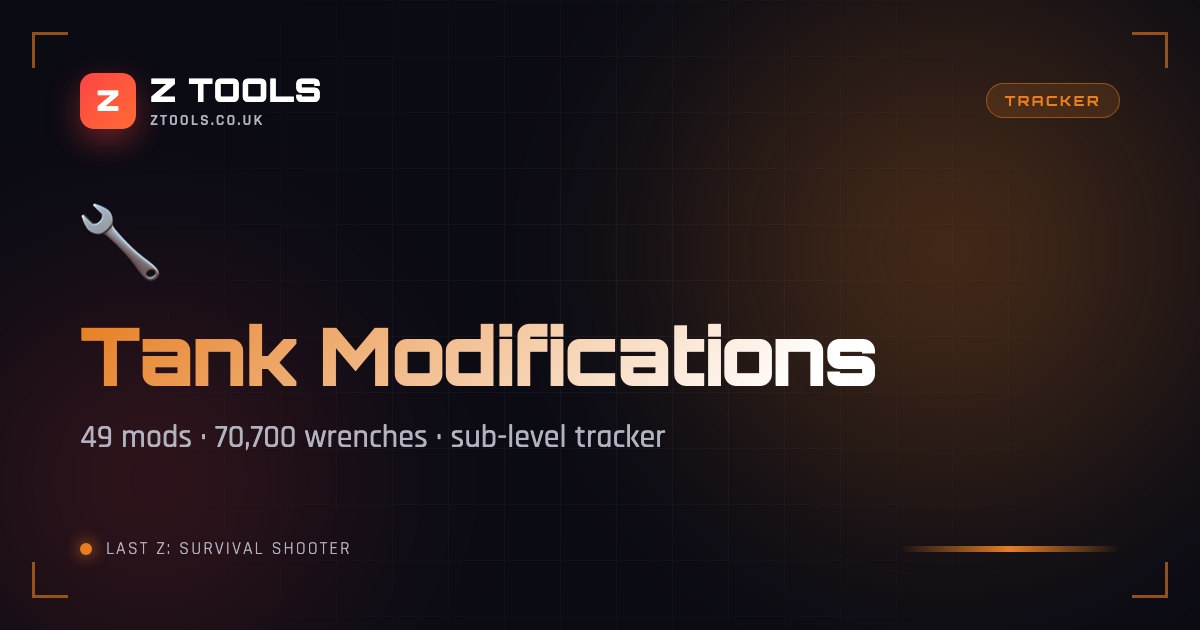 Tank Modifications | Z Tools - Last Z: Survival Shooter