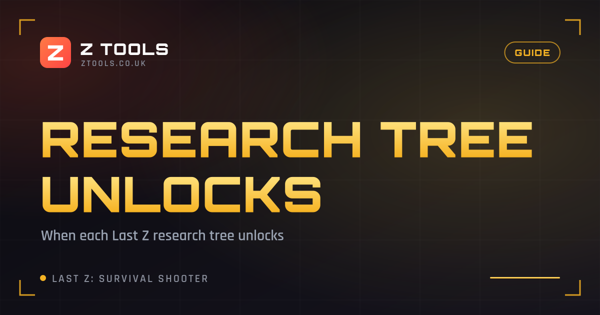 Research Tree Unlocks | Last Z Wiki | Z Tools